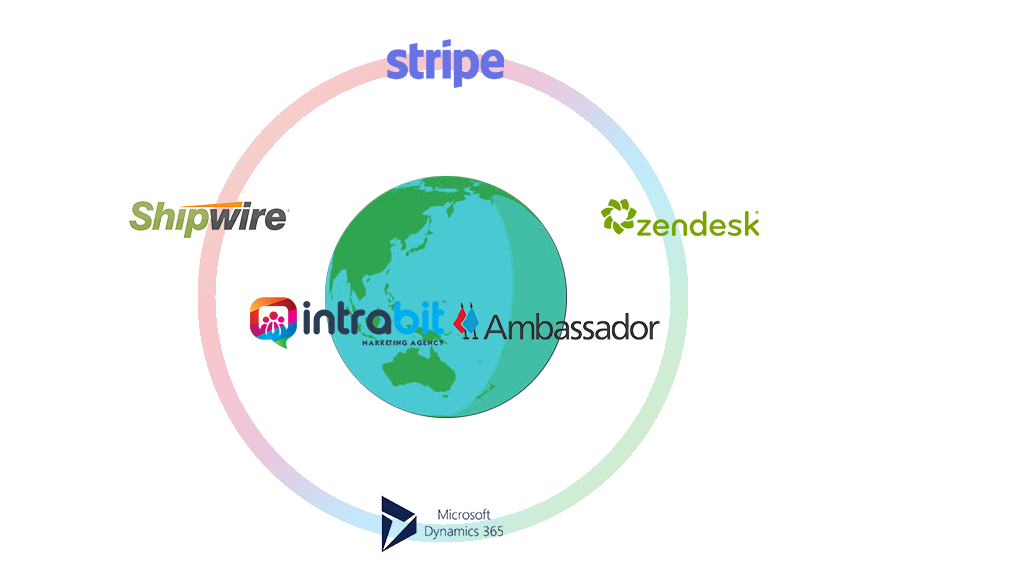 Ambassador tour image